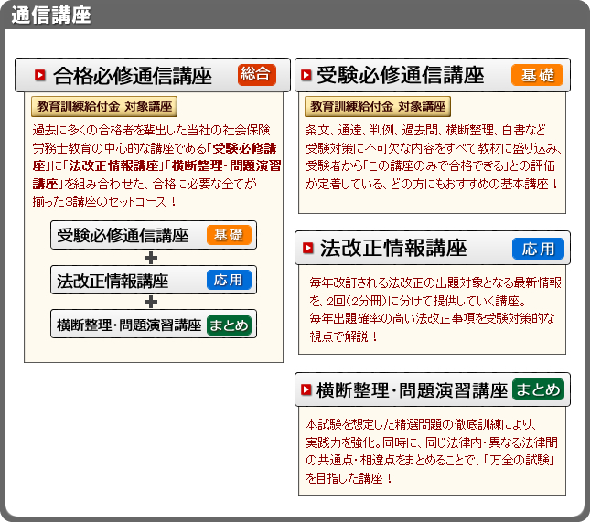 安全衛生の基本コース　教本　ビジネス